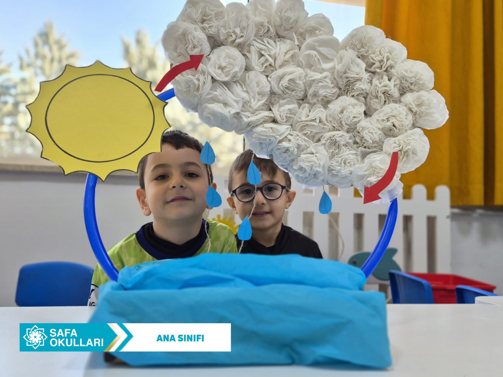 KÜÇÜK ELLER, DEV BİR DÖNGÜYÜ KEŞFEDİYOR!
