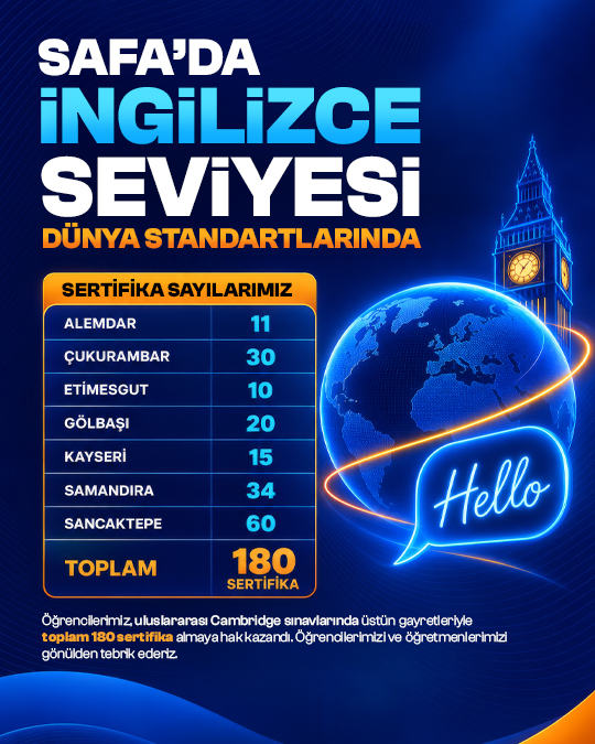Safa Okulları’nda İngilizce Başarısı